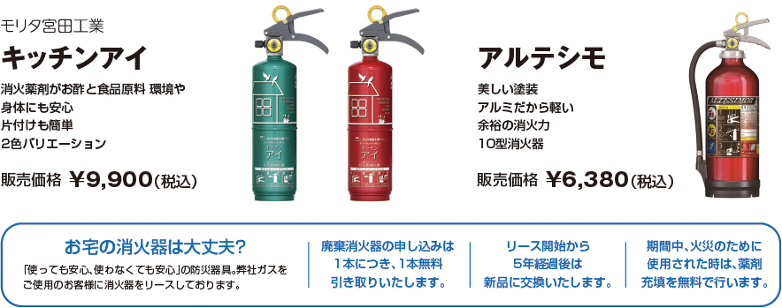 キッチンアイ　アルテシモ