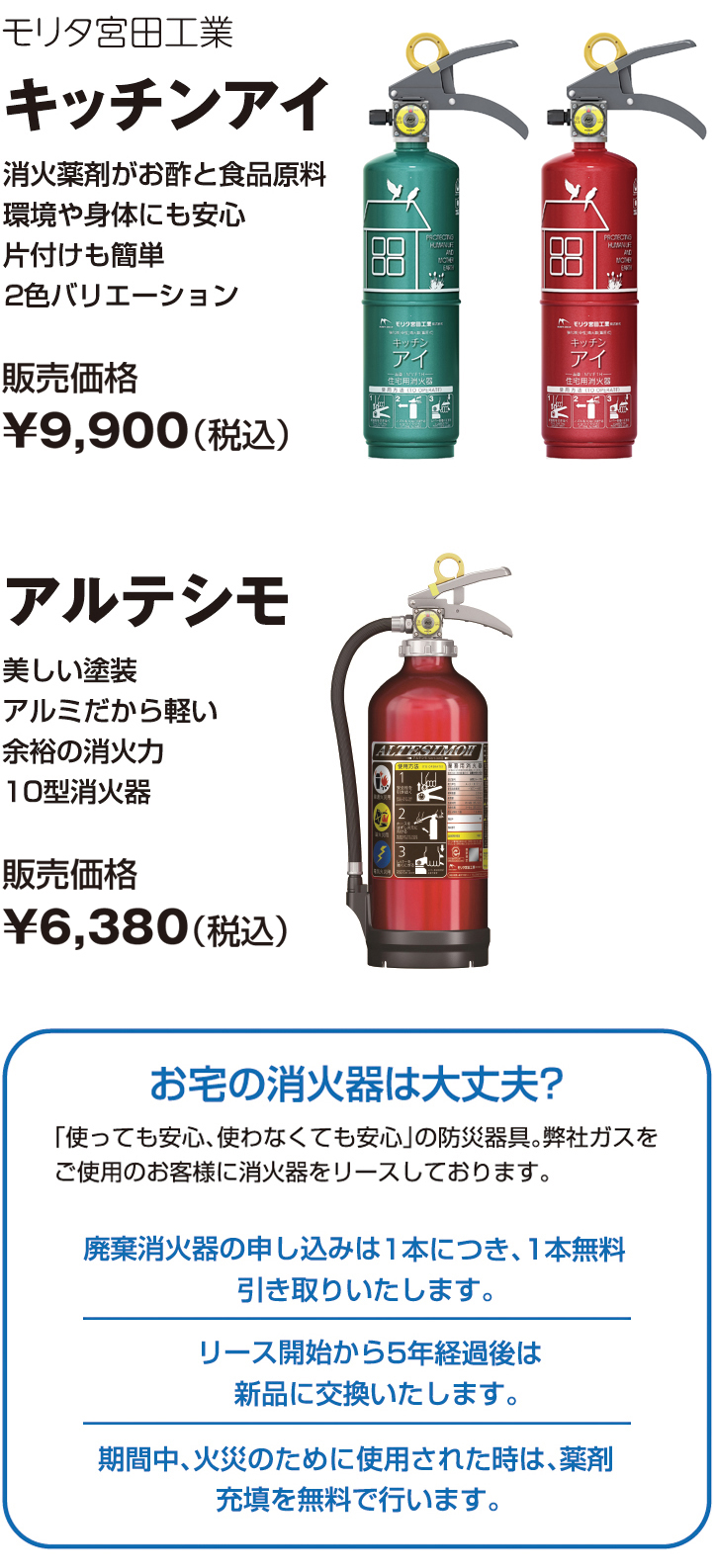 キッチンアイ　アルテシモ