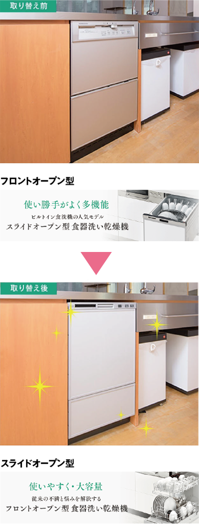 リンナイ 食器洗い乾燥機
