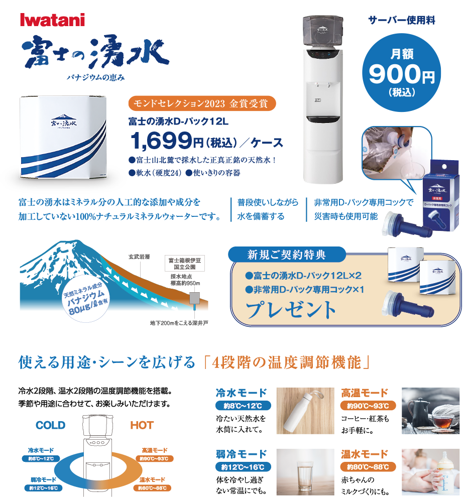 富士の湧水