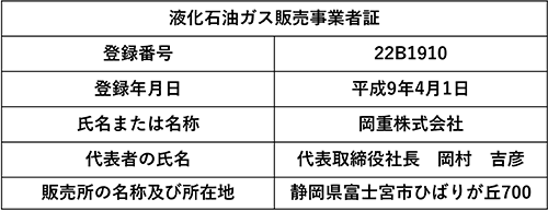 液化石油ガス販売事業者証